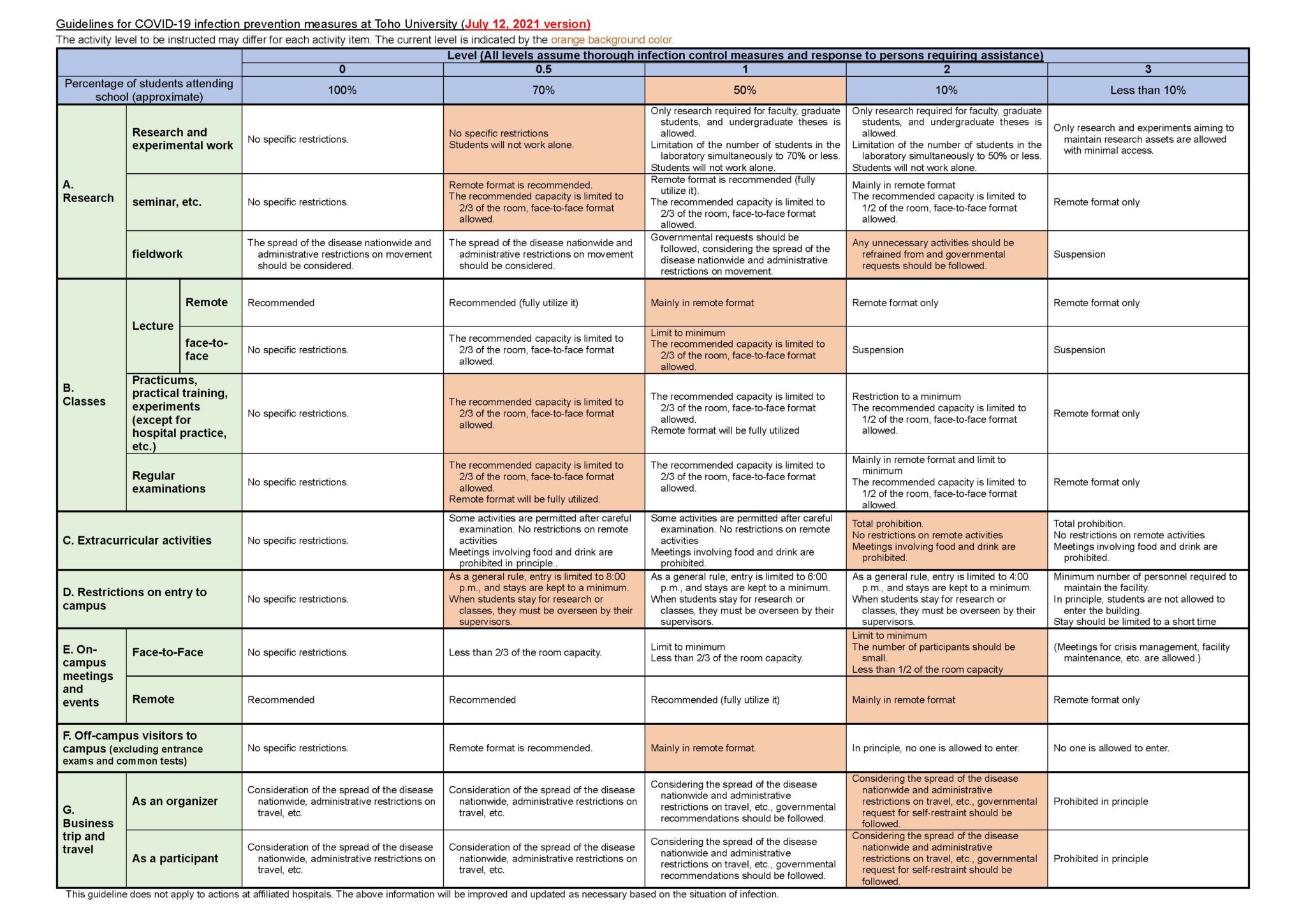 covid-19-information-toho-university